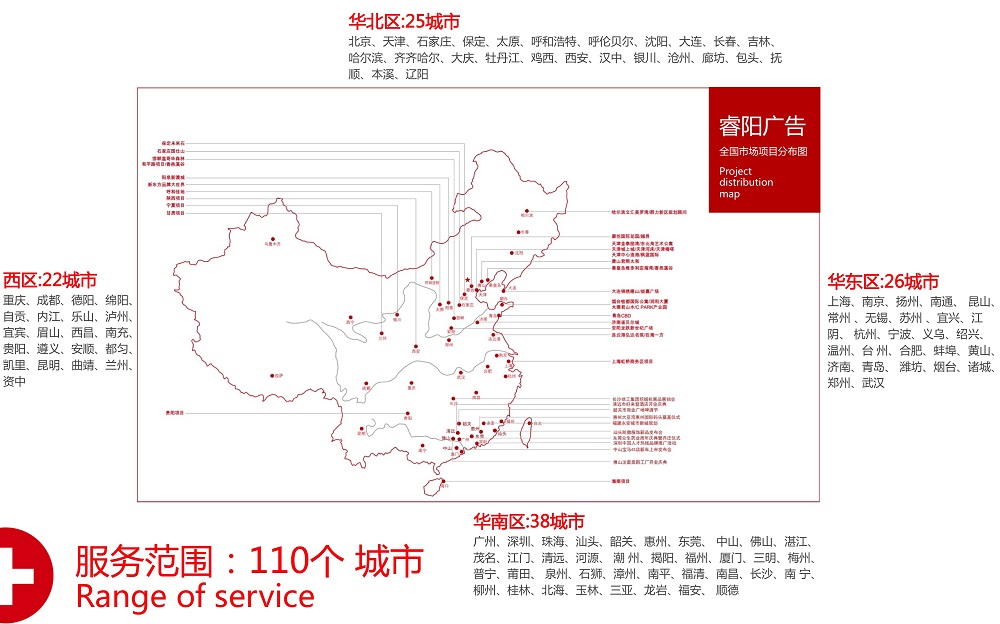 经营范围