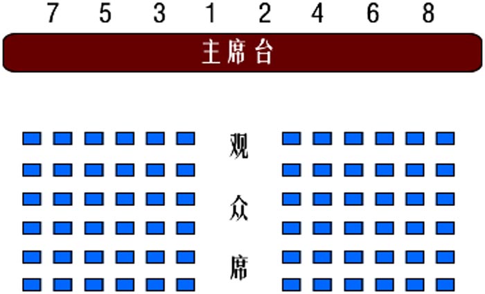 偶数座位